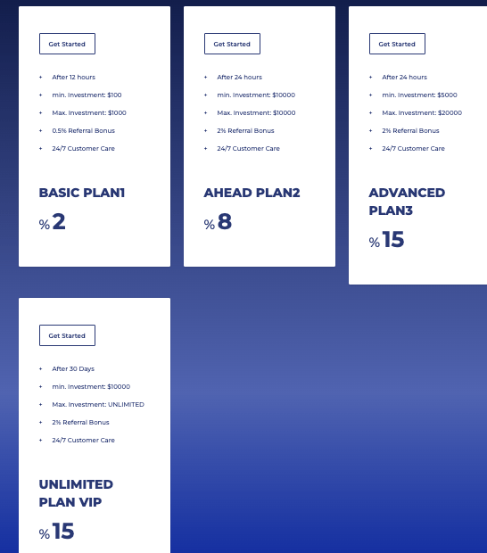 информация о KingGate Capital