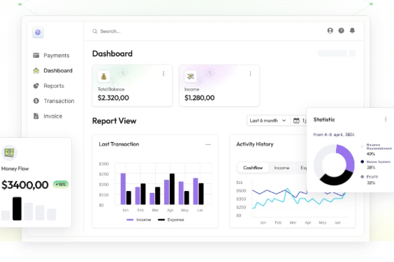 информация о Vixa Capital