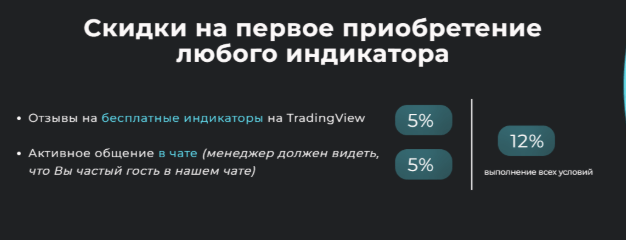 обзор на TradesVisions