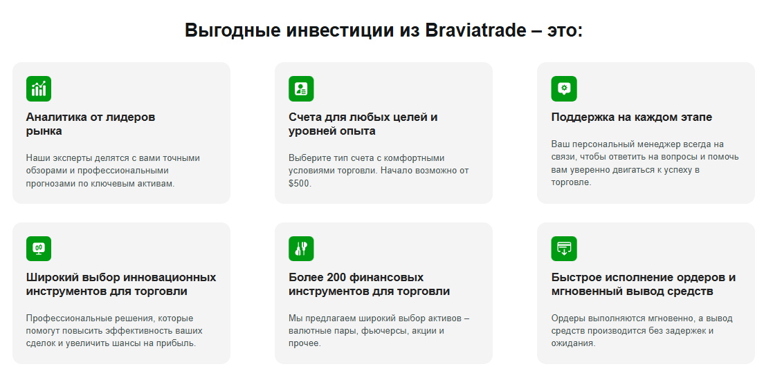 основная информация BraviaTrade