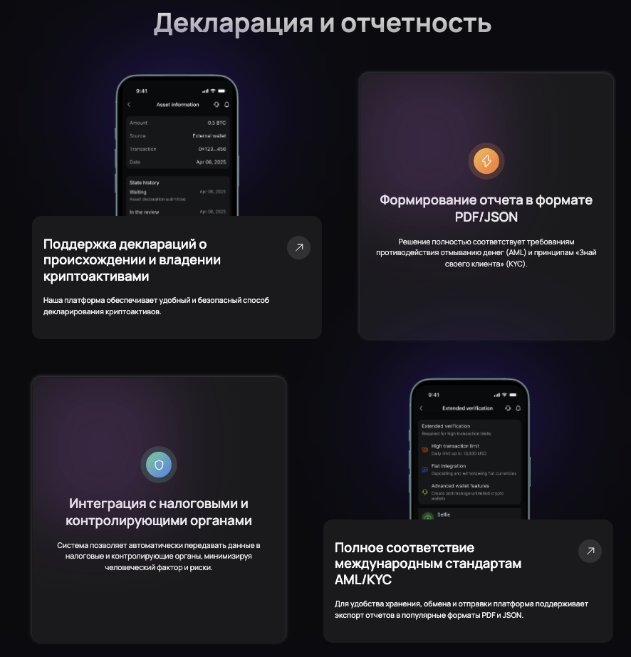 обзор на UKeepWallet