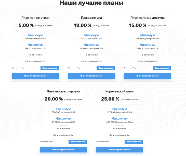 Merilledge торговые условия