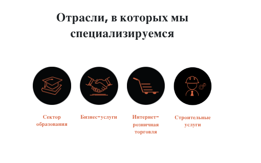 что известно? Appco Group Canada