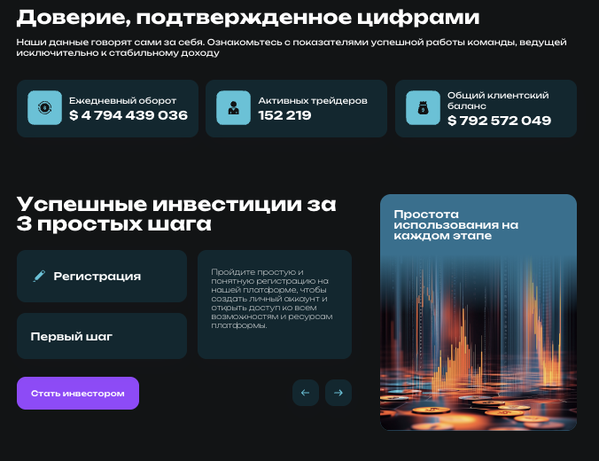 обзор на Lavrajim