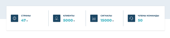 проверка компании Premier Global Access Fx