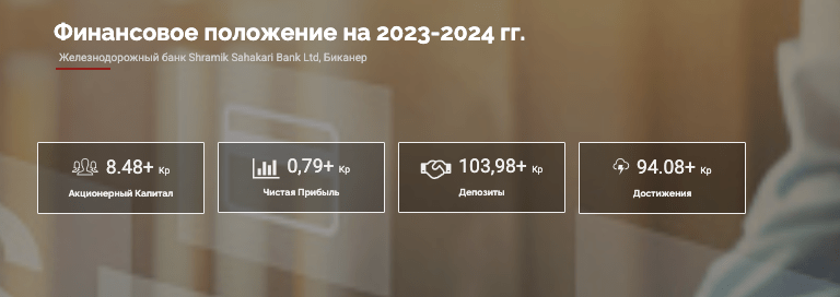 что известно о Railway Shramik Sahakari Bank Ltd