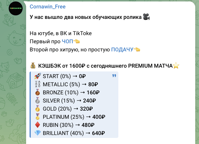 инфо о Cornawin_Free