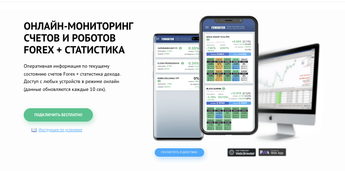 обзор FXmonitor