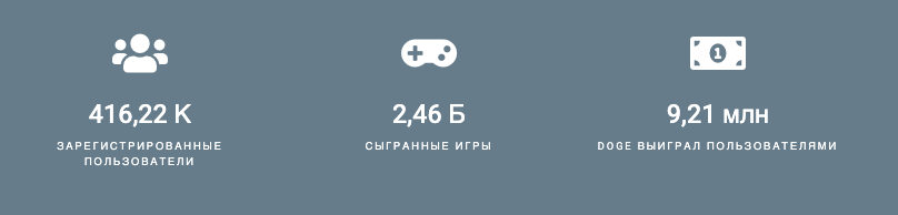 что известно о Dogepick