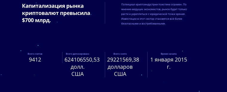 что известно? Mutual Benefit Limited
