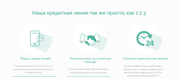 обзор на MyQuickWallet