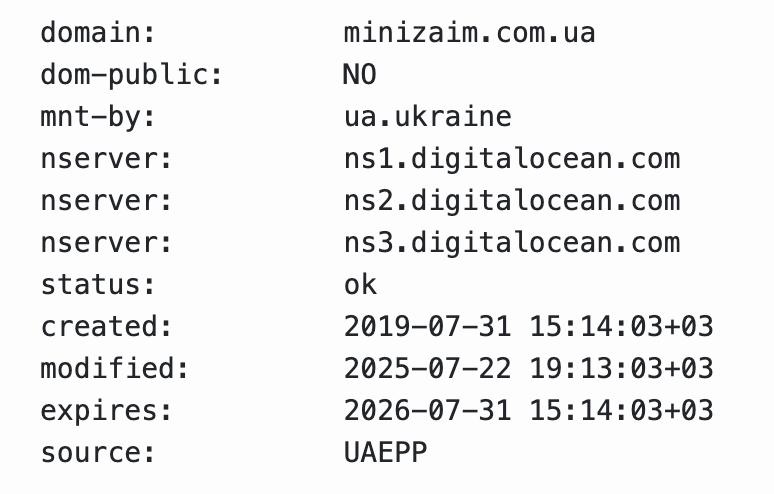 MiniZaim домен