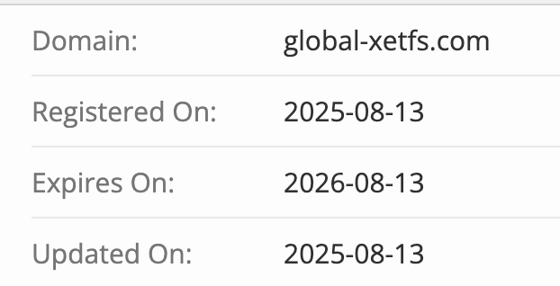 домен Global X ETFs