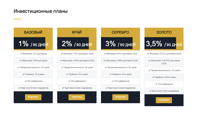 обзор на Reverse Capital Limited