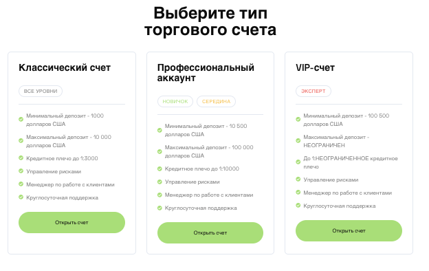 условия CohesionFxLtd