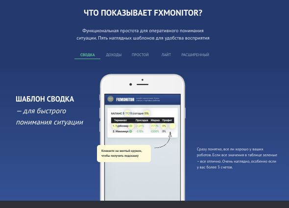 информация о FXmonitor