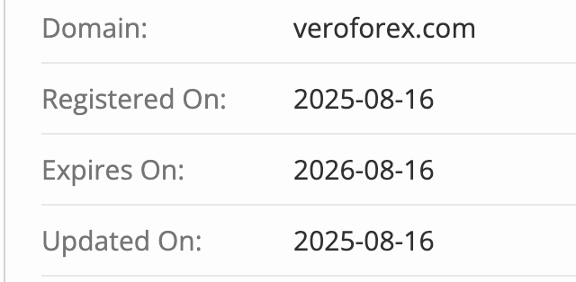 VeroForex домен