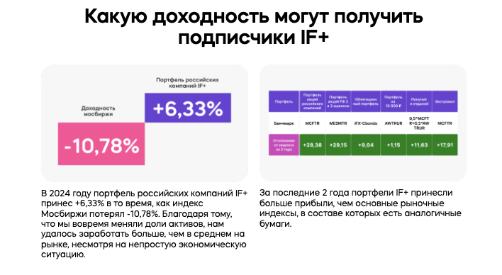 что известно о IF Plus