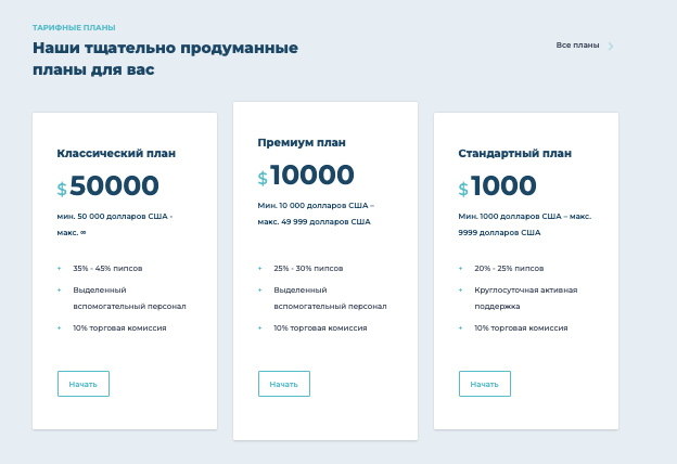 торговые условия Premier Global Access Fx