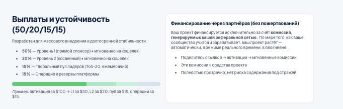обзор условий Crypta.Academy