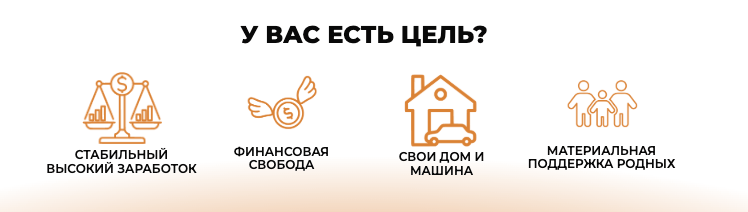что известно? InvestingLearning