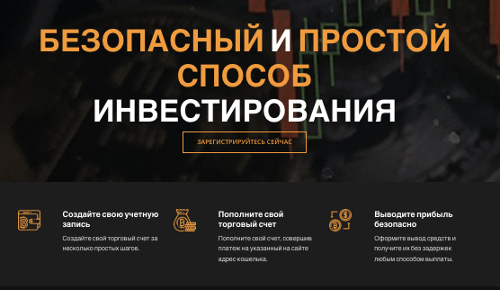 обзор на Prime Brokerage