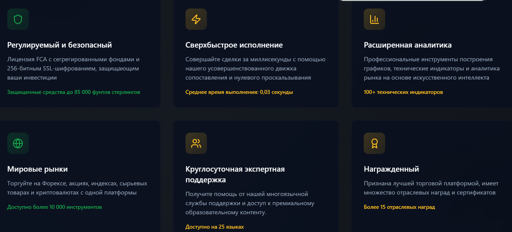 информация о Lexington Capital Investing