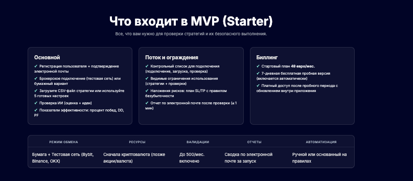 проверка AegisTrades