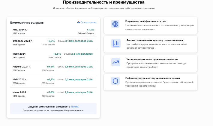 что известно о Arbitrage UK