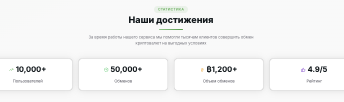 что известно? Superswap