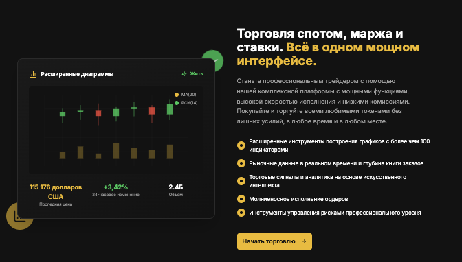 что известно? FasteX INVEST