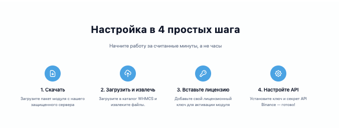 информация о C2CPAY