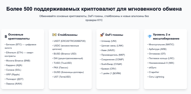 что известно? CryptoSwap