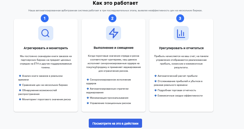 проверка Arbitrage UK