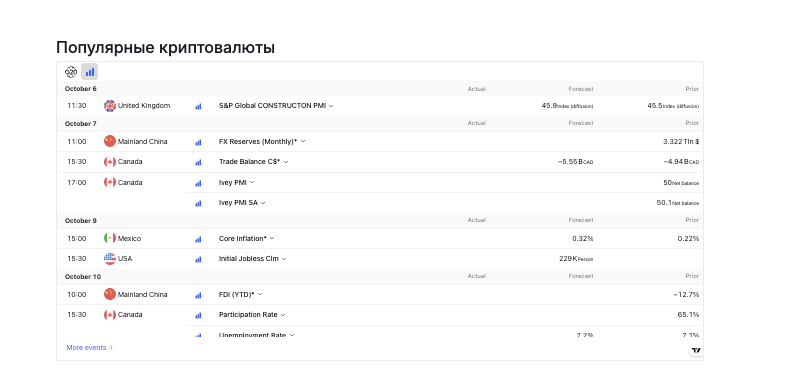 информация о Nelfin Ltd