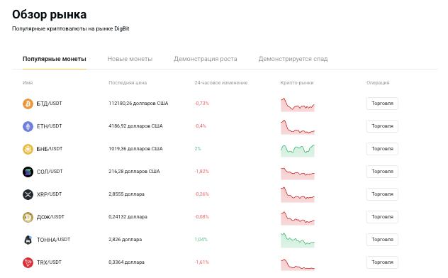 проверка DigBit