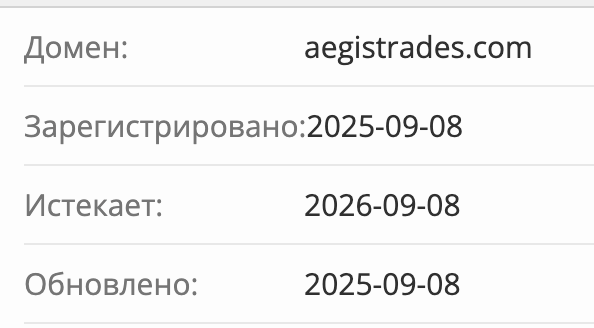 AegisTrades домен