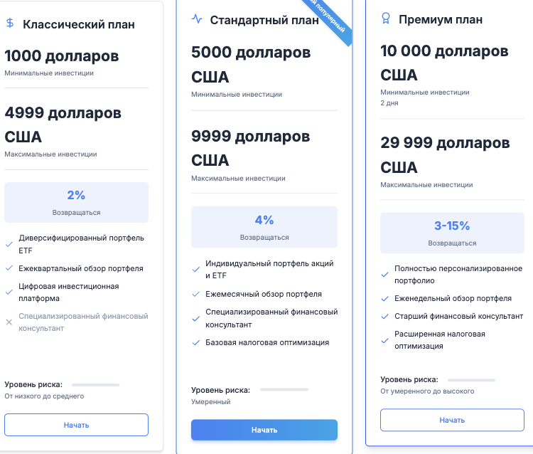 что известно? Novatech Trading