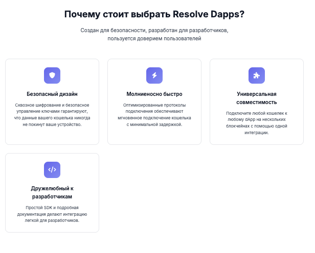 информация о Resolve Dapps