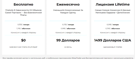 информация о NinjaTradeAI
