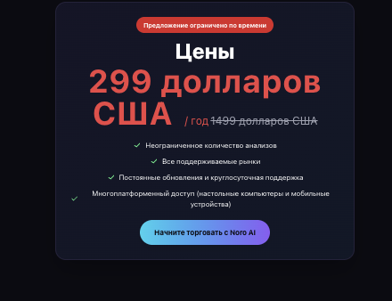 проверка Noro AI