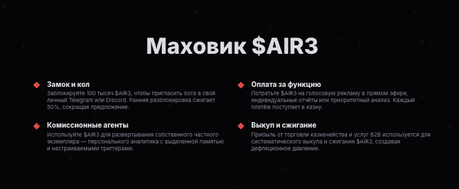 что известно о AIR3