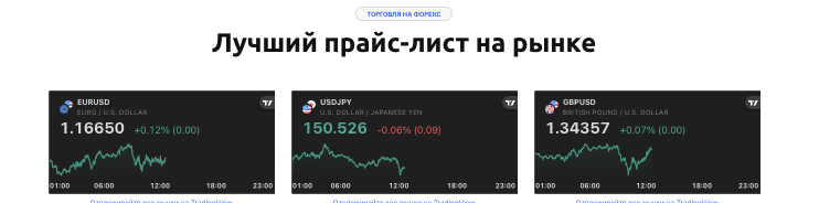 Summit Crest прайс лист