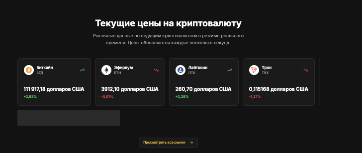 информация о FasteX INVEST