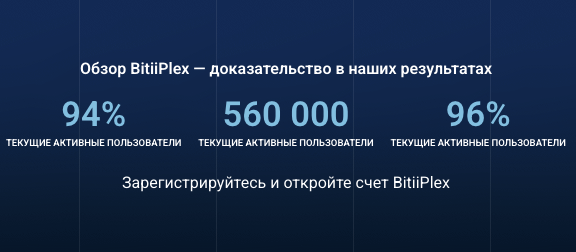 отзывы BitiiPlex
