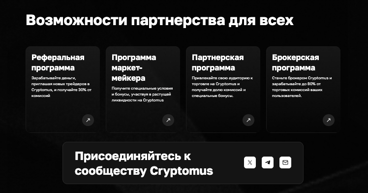 условия Cryptomus Exchange