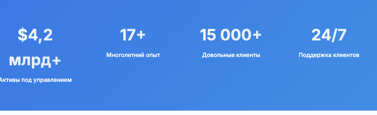 информация о Novatech Trading
