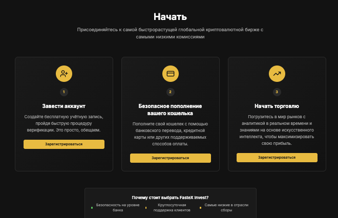 инфо FasteX INVEST