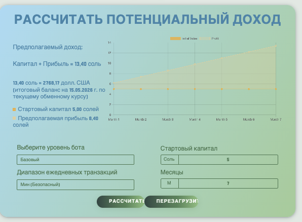 инфо о платформе MEME-MACHINE