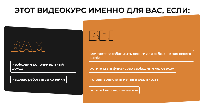обзор платформы InvestingLearning